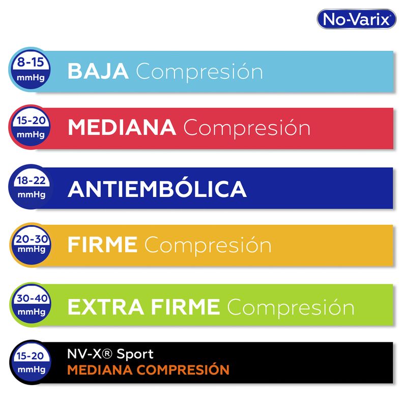 Calcetin-De-Compresion-No-Varix®-Hombre-20-30-Mmhg-Clasica