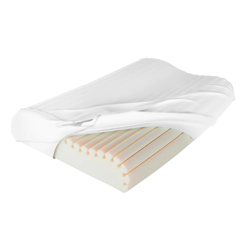 Almohada-Theracurve-Theramart