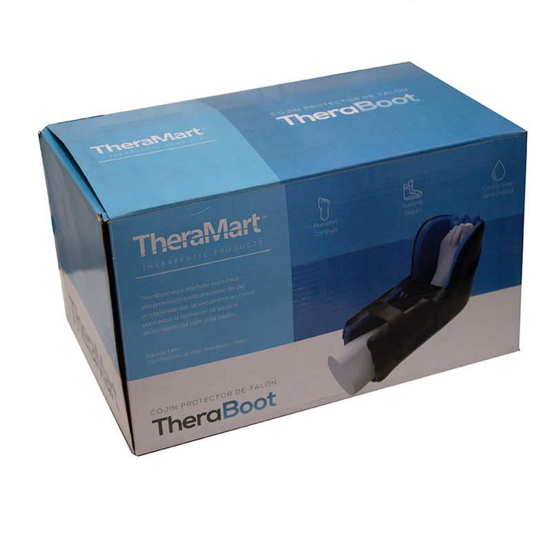 Theramart