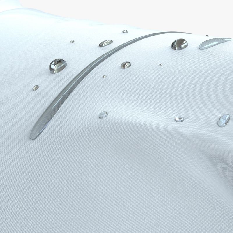 PPROTECTOR-THERACOVER-IMPERMEABLE-20607210